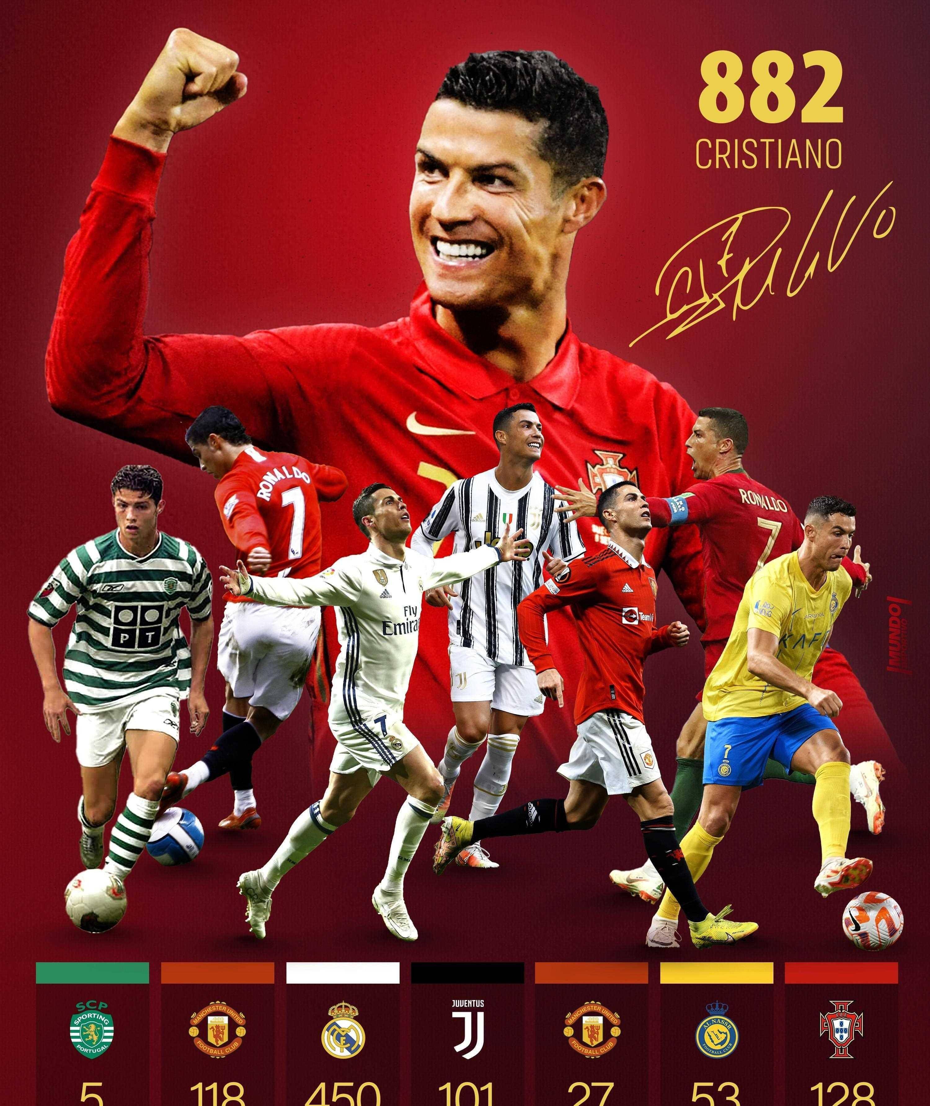 C罗关键节点比分优势明显，皇家马德里带队取胜！